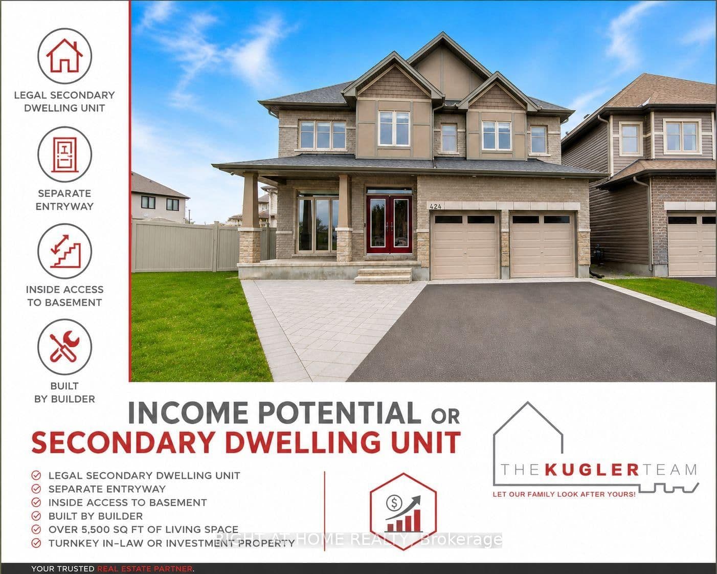 424 Golden Springs Drive, Ottawa, ON