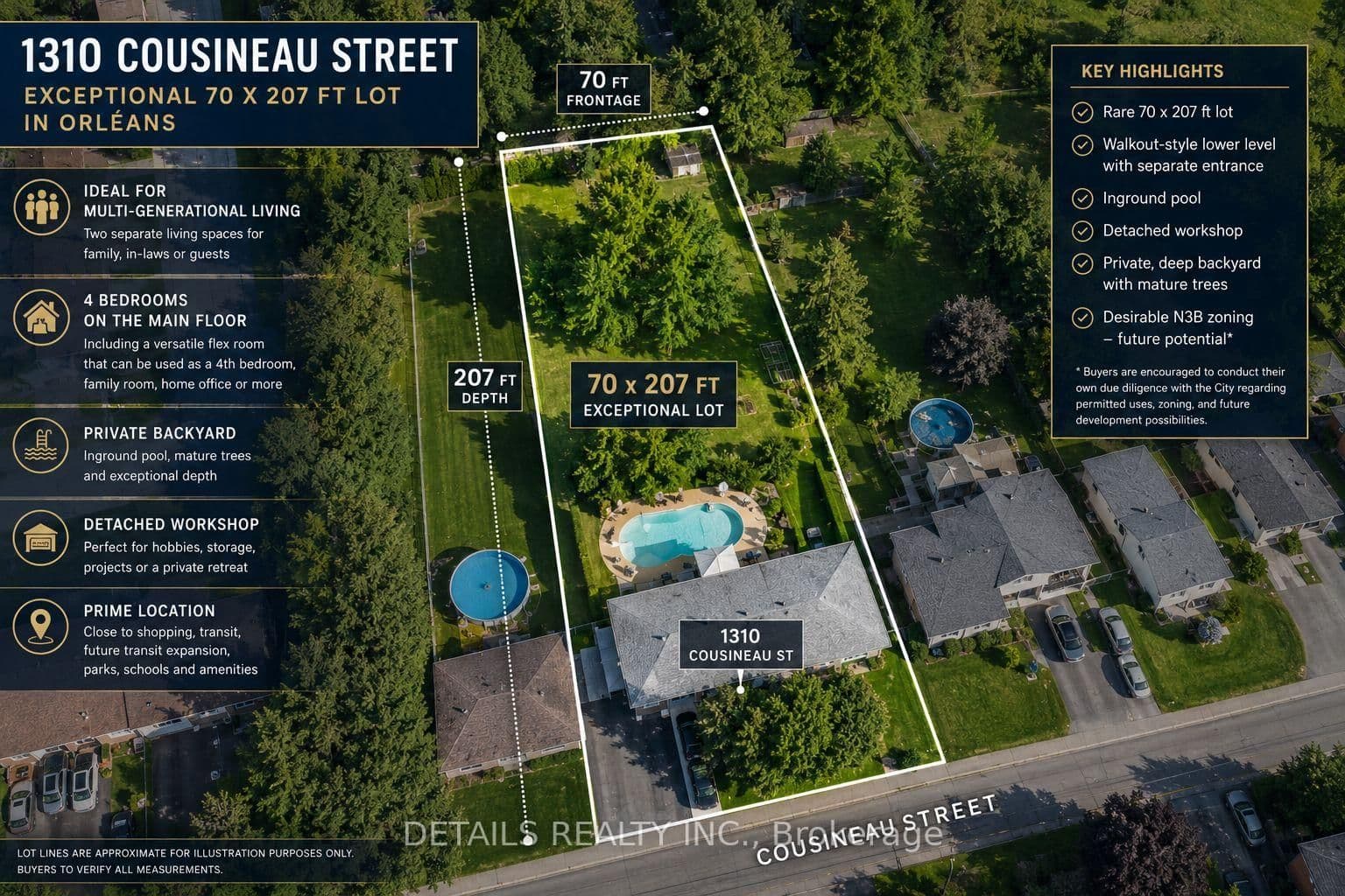1310 Cousineau Street, Orleans, ON